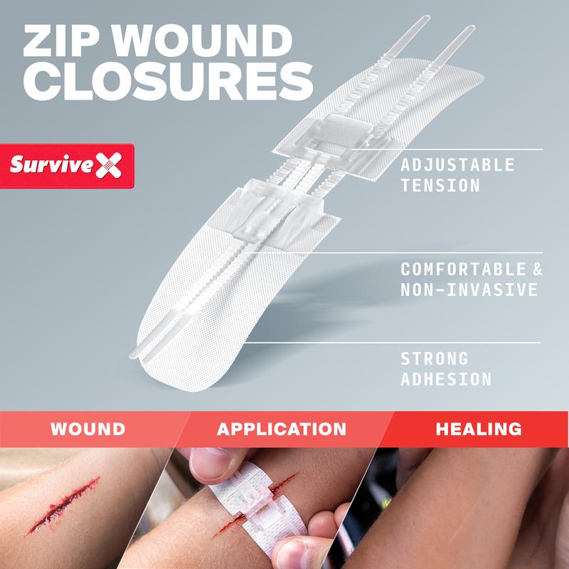 SURVIVEX Zip-Stitch Wound Closure Kit