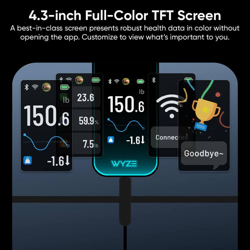 Wi-Fi Smart Weighing Scale